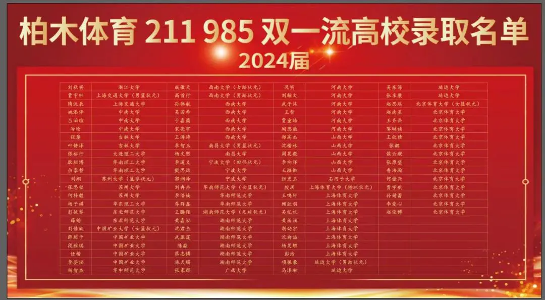 如何制定智能篮球训练计划_1
